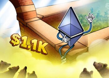 Kursmuster deutet Abschwung auf 1.100 US-Dollar an