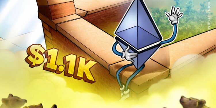 Kursmuster deutet Abschwung auf 1.100 US-Dollar an